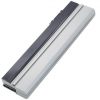 Pin laptop Dell Latitude E4310