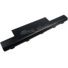 Pin Laptop Acer Aspire V3-571G