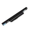 Pin laptop Acer Aspire 5745 5745Z 5745DG 5745G