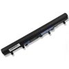 Pin laptop Acer Aspire E1-532 E1-532P Pin laptop Acer Aspire E1-532 E1-532P