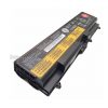 Pin laptop Lenovo ThinkPad T421