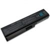 Pin Toshiba Satellite L635 L735 Pin Toshiba Satellite L635 L735