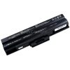 Pin laptop Sony Vaio VPCS117GG,PCG-51111W Pin laptop Sony Vaio VPCS117GG,PCG-51111W