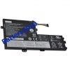 Pin laptop Lenovo IdeaPad S340-14IWL S340-15API (2)